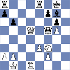 Guliev - Papasimakopoulos (chess.com INT, 2025)