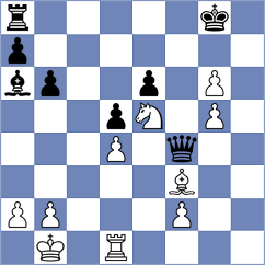 Argandona Riveiro - Lai (chess.com INT, 2025)