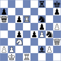 Cezila - Kuzubov (Chess.com INT, 2020)