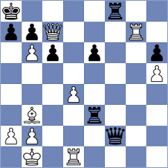 Mihok - Nakyp (Chess.com INT, 2017)