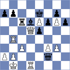 Meshkovs - Khandelwal (chess.com INT, 2025)