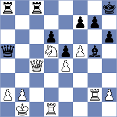 Kobalia - Petrovskyi (chess.com INT, 2021)