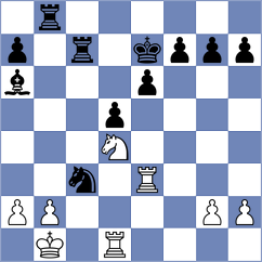 Shapiro - Paveliuc (Hampstead, 2015)
