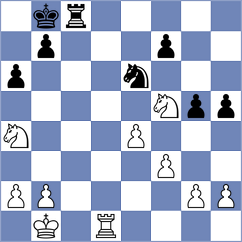 Martinez Martin - Martine (chess.com INT, 2024)