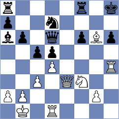 Injac - Demchenko (chess.com INT, 2025)