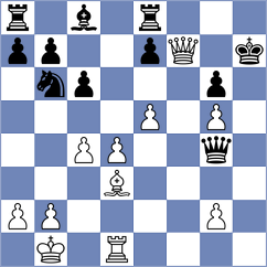 Pasti - Winkels (chess.com INT, 2025)