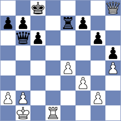 Cuenca Jimenez - Lohani (chess.com INT, 2024)