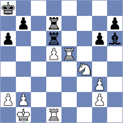 Kiewra - Ady (chess.com INT, 2025)