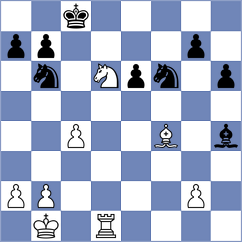 Demchenko - Fernandez (Chess.com INT, 2015)