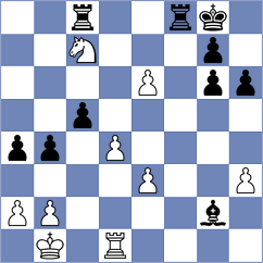 Melian - Puzyrevsky (chess.com INT, 2024)