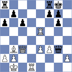 Nguyen - Tran (chess.com INT, 2024)