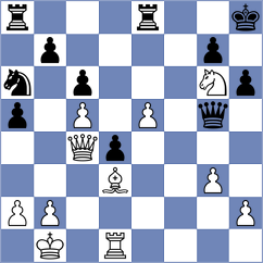 Weldegebriel Beraki - Montero Martinez (chess.com INT, 2024)