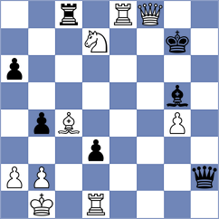 Andreikin - Mischuk (chess.com INT, 2024)