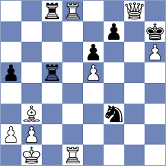 Bjelobrk - Toncheva (chess.com INT, 2023)