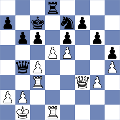 Duszkiewicz - Kois (Chelm Lubelski, 2010)