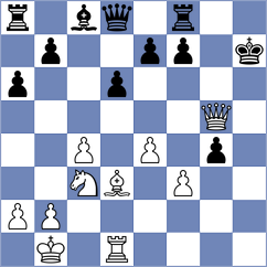 Toktomushev - Kapitsyn (chess.com INT, 2024)