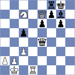 Kuznetsova - Viskelis (chess.com INT, 2023)