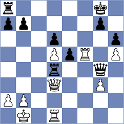 Shapiro - Swiercz (chess.com INT, 2022)