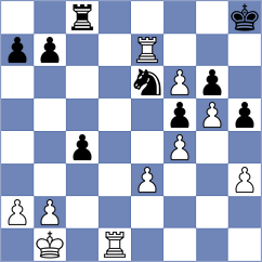 Todorovic - Tharushi (Chess.com INT, 2021)