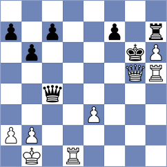Deveci - Kodithuwakku (chess.com INT, 2025)
