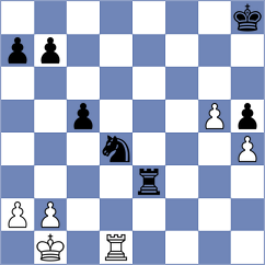 Anishka - Anandh (chess.com INT, 2024)