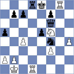 Dias - Thogata (chess.com INT, 2024)