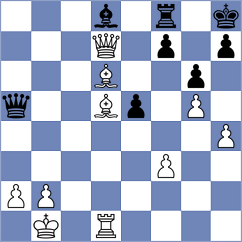 Erdogdu - Bodnaruk (chess.com INT, 2023)
