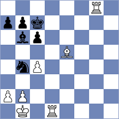 Kraiouchkine - Ng (chess.com INT, 2023)
