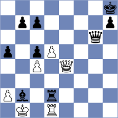 Tsvetkov - Sindarov (chess.com INT, 2025)