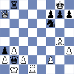 Logozar - Dourerassou (chess.com INT, 2022)