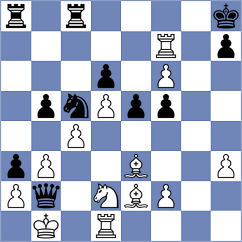Maksimenko - Shimanov (chess.com INT, 2022)