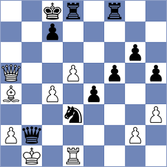 Albertini - Domingo Nunez (chess.com INT, 2024)