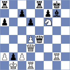 Ballester Llagaria - Jelcic (chess.com INT, 2023)