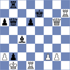Gorshtein - Niemann (chess.com INT, 2024)