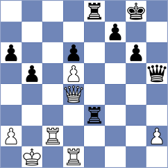 Playa - Javakhadze (chess.com INT, 2025)