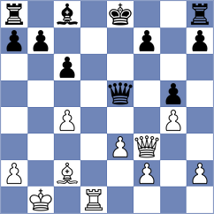 Al Darmaky - Junior (Chess.com INT, 2021)