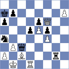 Slovineanu - Gheorghiu (chess.com INT, 2023)