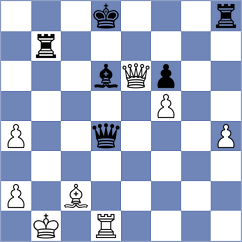 Korneev - Sadhwani (London ENG, 2024)