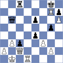 Andrade - Ortez (chess.com INT, 2024)