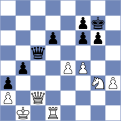 Hoffmann - Broca Jimenez (chess.com INT, 2024)