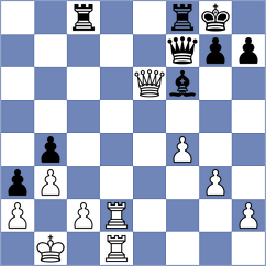Calvo Gonzalez - Paduano (chess.com INT, 2025)