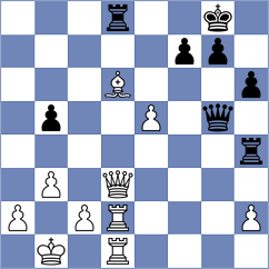 Rose - Sroczynski (chess.com INT, 2024)