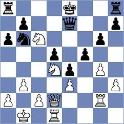 Richardson - Alvarez Perez (Havana CUB, 2024)