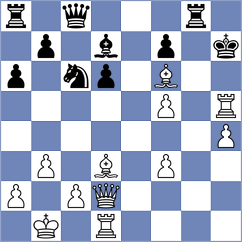 Garzon Zapatanga - Echeverria Bravo (Chess.com INT, 2020)