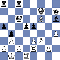 Lisjak - Bilan (chess.com INT, 2023)