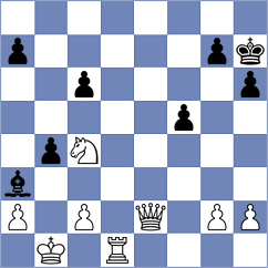 Khodzhamkuliev - Petersson (chess.com INT, 2025)