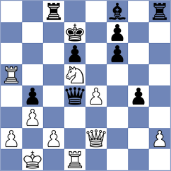 Pluzhnik - Udodov (Moscow, 2009)