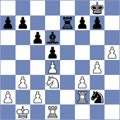 Jahnz - Bolacky (chess.com INT, 2025)