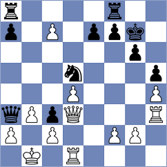 Jaskolka - Fernandez Siles (Chess.com INT, 2021)