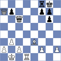 Hernandez Jimenez - Martinez Fabra (Cullera, 2007)
